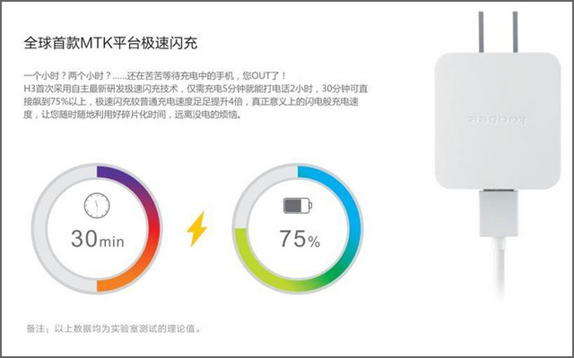 足球过关方式5x1啥意思(手机快充技术究竟是怎么实现的？)