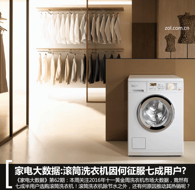 家电大数据:滚筒洗衣机因何征服七成用户?