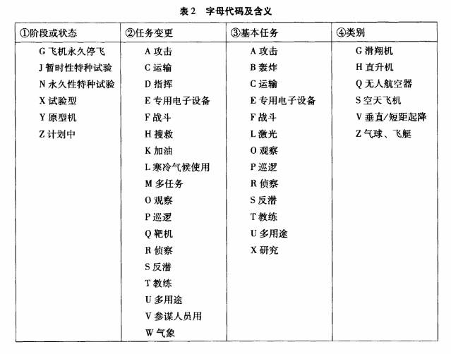 plaaf是什么意思（pLAAF）-第8张图片-华展网