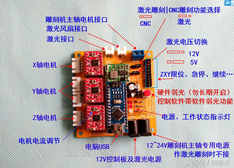 制作DIY两用激光雕刻机详细教程，支持大功率主轴