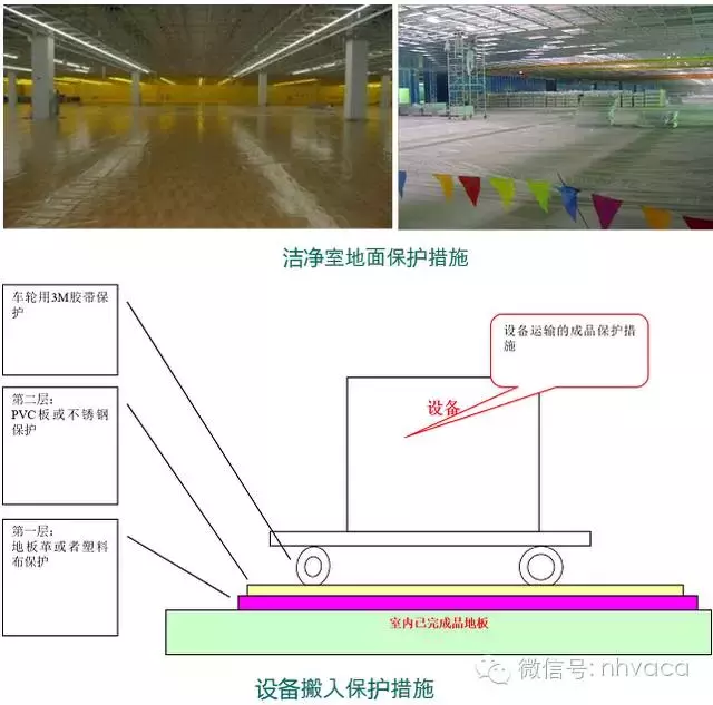 净化装修常见质量问题分析与控制