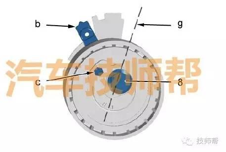 2011-2016年新世嘉直喷型、喷射型发动机正时皮带安装