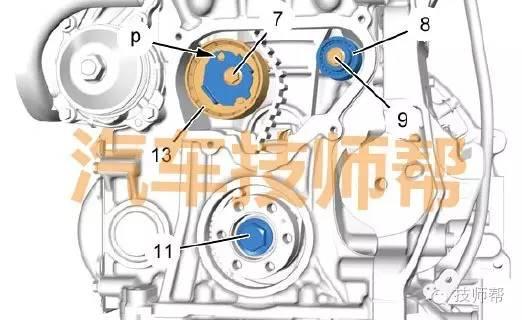 2011-2016年新世嘉直喷型、喷射型发动机正时皮带安装