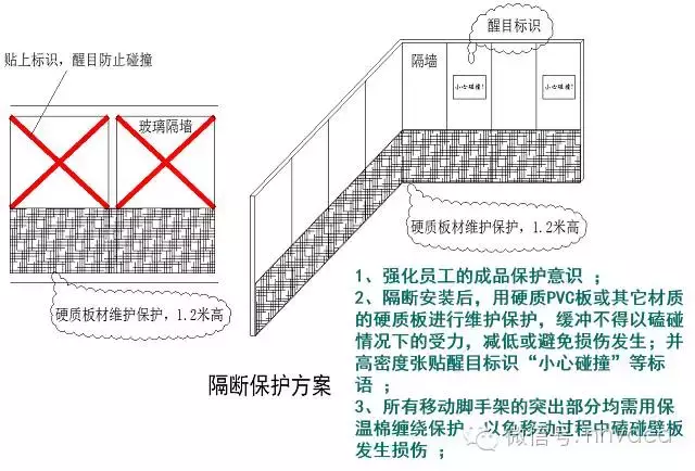 净化装修常见质量问题分析与控制