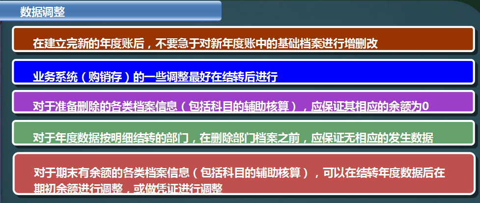 用友软件T6年结流程