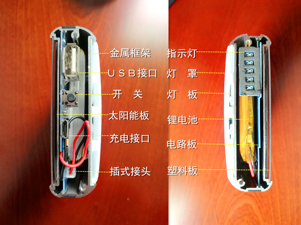 多一点阳光，少一点污染 ―――山瑞 C5营地灯测试