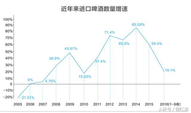 欧冠是哪个啤酒厂出的(超级波克，偷偷地居然成为了葡萄牙的“盖”世英雄)