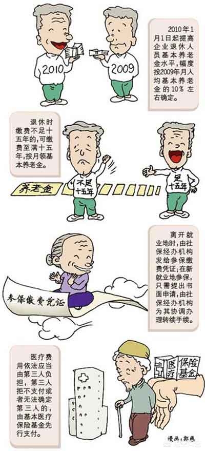 无业人员如何办理养老保险,无业人员怎么缴纳养老保险