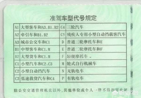 有C1驾照的人如何获得摩托车驾照？还需要考理论知识吗？