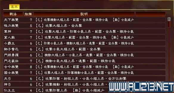 《三国志13》全系统图文玩法解析攻略