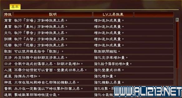 《三国志13》全系统图文玩法解析攻略