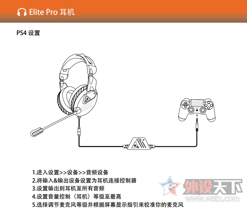 音频领航者！品质至上！乌龟海岸竞赛级耳机Elite Pro