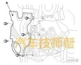 现代正时丨2012年伊兰特1.5L正时皮带安装