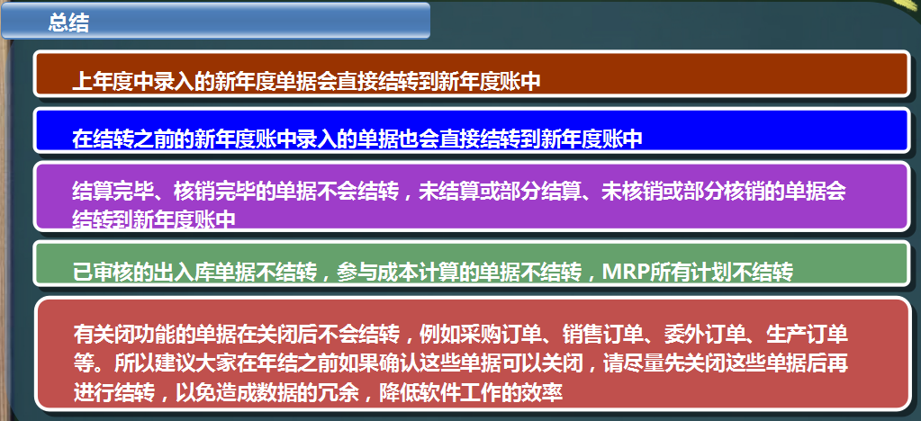 用友软件T6年结流程