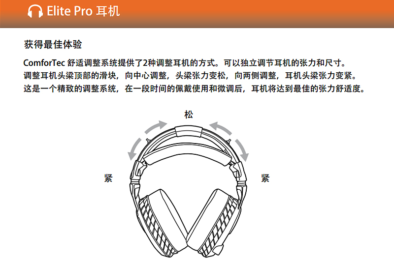 音频领航者！品质至上！乌龟海岸竞赛级耳机Elite Pro