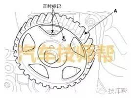 现代正时丨2012年伊兰特1.5L正时皮带安装