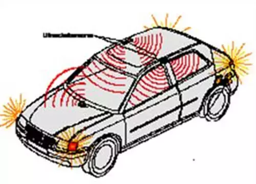 汽车防盗报警器常识和常见故障分析和解决