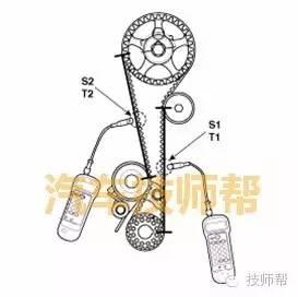 现代正时丨2012年伊兰特1.5L正时皮带安装