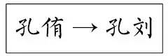 姓李的韩国明星(这12个韩国明星，在中国被迫改名！)