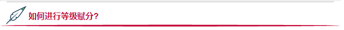 浙江新高考“等级赋分”这点事家有考生的必须搞明白！