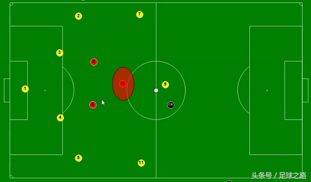 足球比赛阵型站位为什么不一样(足球阵型4-2-3-1运转的简单原理)