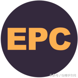 正儿八经的汽车仪表盘指示灯大图详解！不把无知当个性！