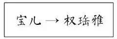 姓李的韩国明星(这12个韩国明星，在中国被迫改名！)