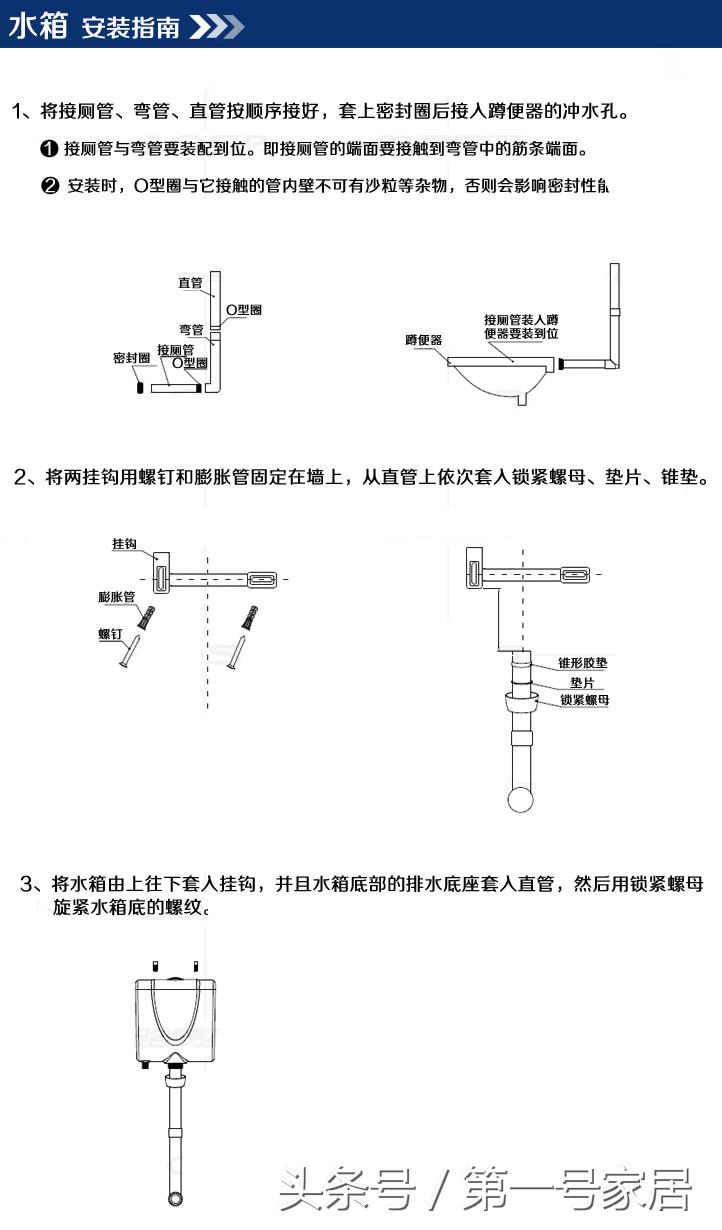 蹲便器百科 蹲便器尺寸 蹲便器选择与安装