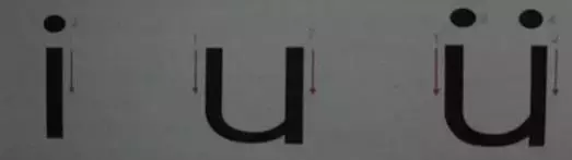 媛媛妈教语文：汉语拼音的书写规则和笔顺