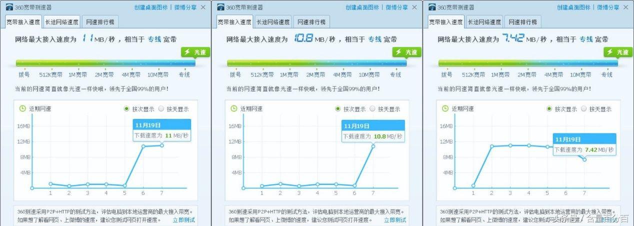 高配置多功能 可挖矿可离线-玩法多样的新路由2