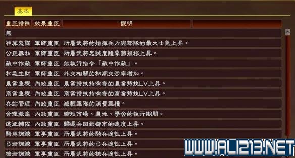 《三国志13》全系统图文玩法解析攻略
