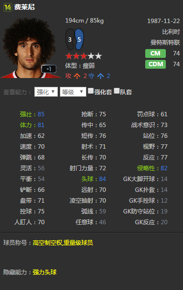 fifa2008妖人(FIFA Online3 传奇卡数据更新简评及妖人推荐)