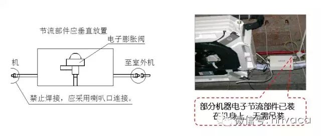 最全面的变频多联机工程安装讲解