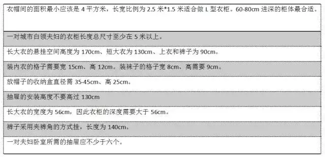 定制家具挑选关键——那些你根本不知道的工艺标准