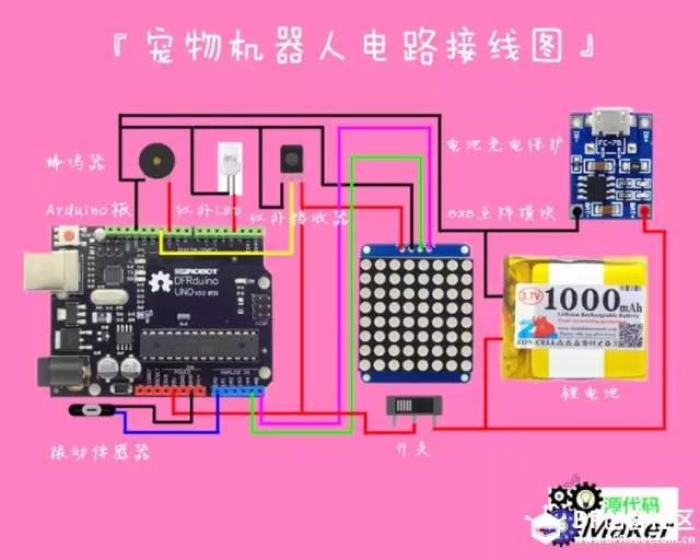 DIY制作一个宠物机器人表情帝