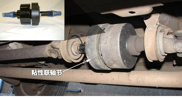 对于汽车的了解你知道多少，配备的是哪种差速器、哪种差速锁？