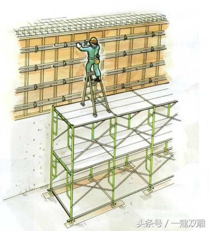 全方位解析模板木工如何在施工中化险为夷的安全对策