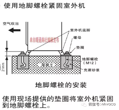 最全面的变频多联机工程安装讲解