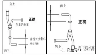 最全面的变频多联机工程安装讲解