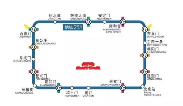如何像一个纯血北京人那样说儿化音？