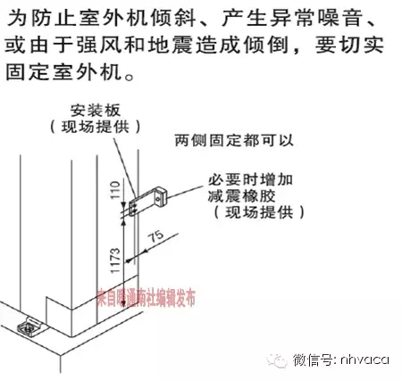 最全面的变频多联机工程安装讲解