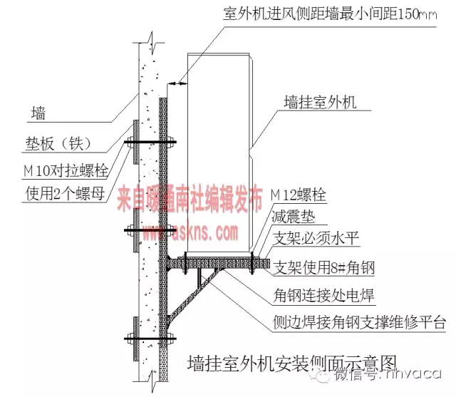 最全面的变频多联机工程安装讲解