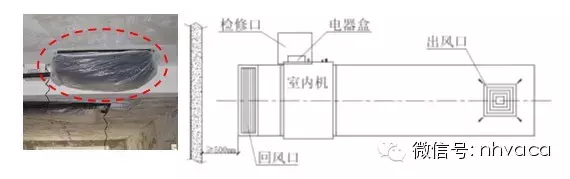 最全面的变频多联机工程安装讲解