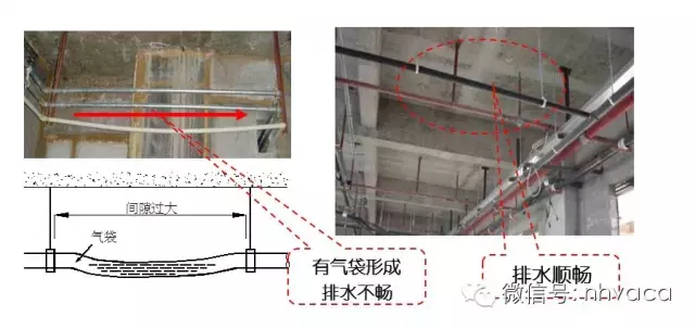 最全面的变频多联机工程安装讲解