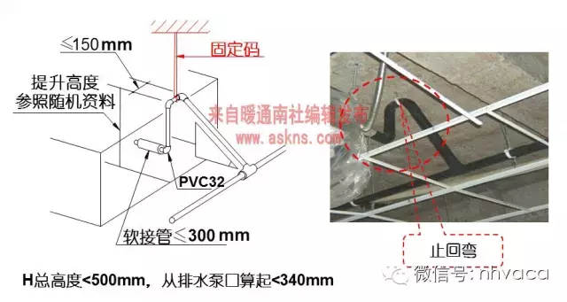 最全面的变频多联机工程安装讲解