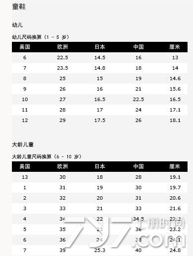 雪地靴尺码对照表 选对码数才时髦又舒适