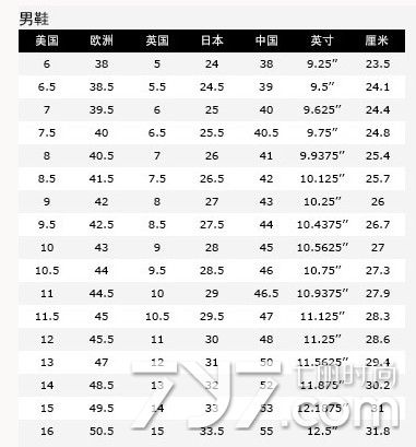 国内37码是国外多少码 37码是美国多少码