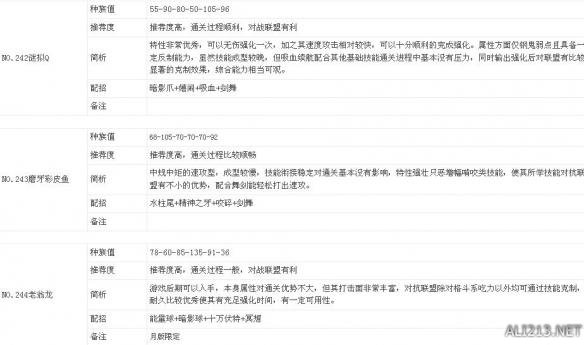 《口袋妖怪日月》通关能力及部分难点解析攻略