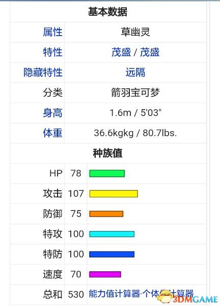 口袋妖怪日月超强对战精灵推荐 优质精灵属性数据