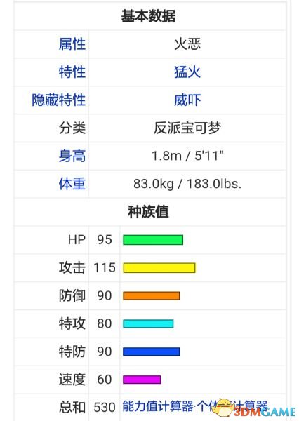 口袋妖怪日月超强对战精灵推荐 优质精灵属性数据